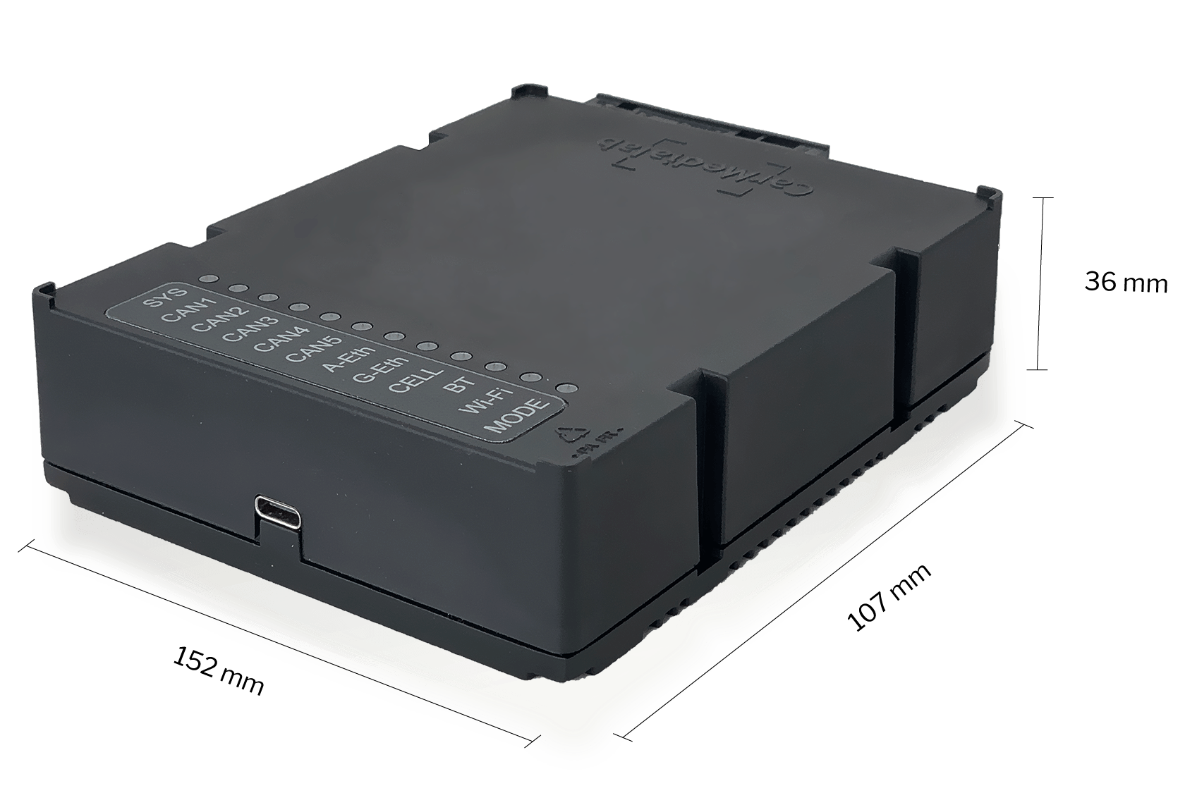 Flea4+ with size informations