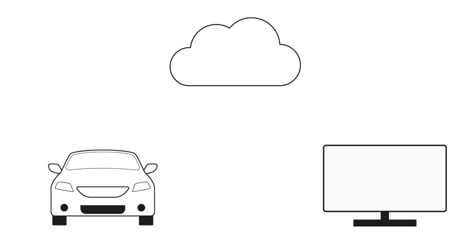 Remote Vehicle Testing animation