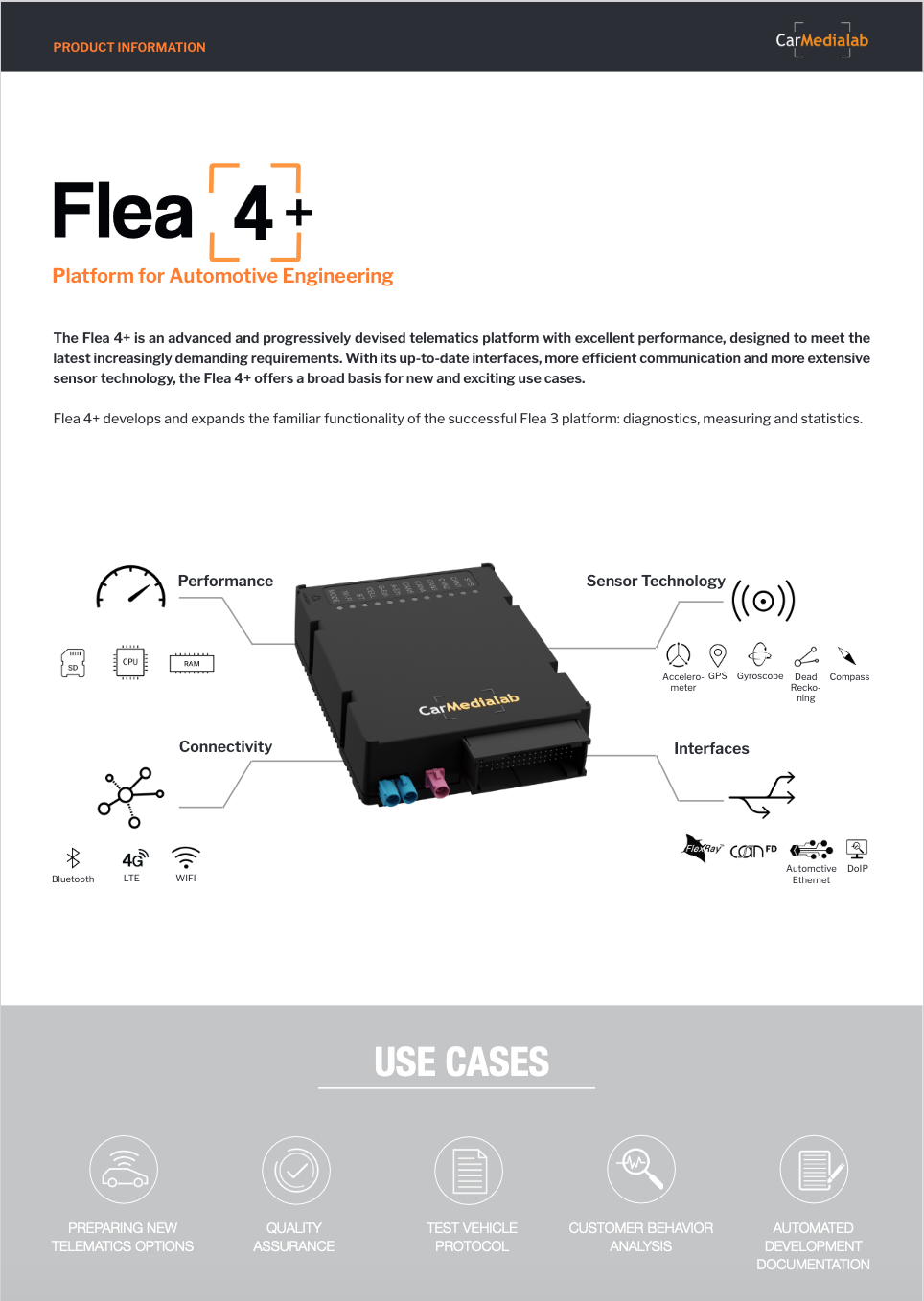 Product information Flea 4+